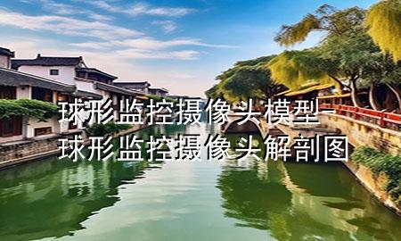 球形监控摄像头模型-球形监控摄像头解剖图